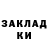 Бутират вода Andrey Rybin